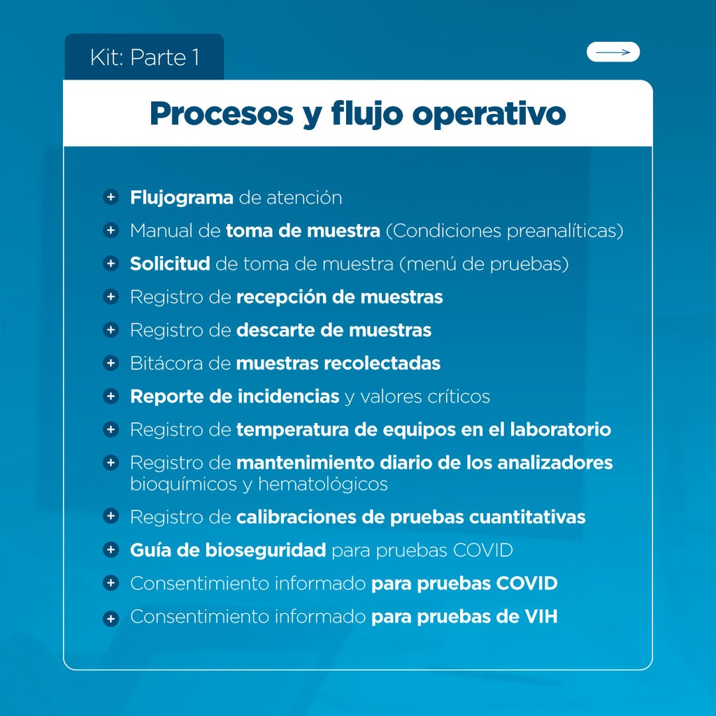 Kit de documentación para supervisiones continuas