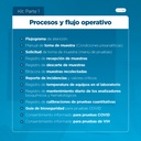 Kit de documentación para supervisiones continuas