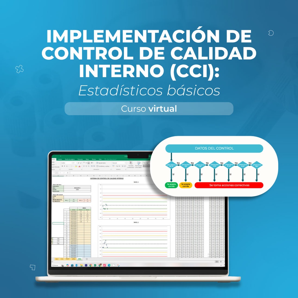 Implementación de control de calidad interno (CCI): Estadísticos básicos.