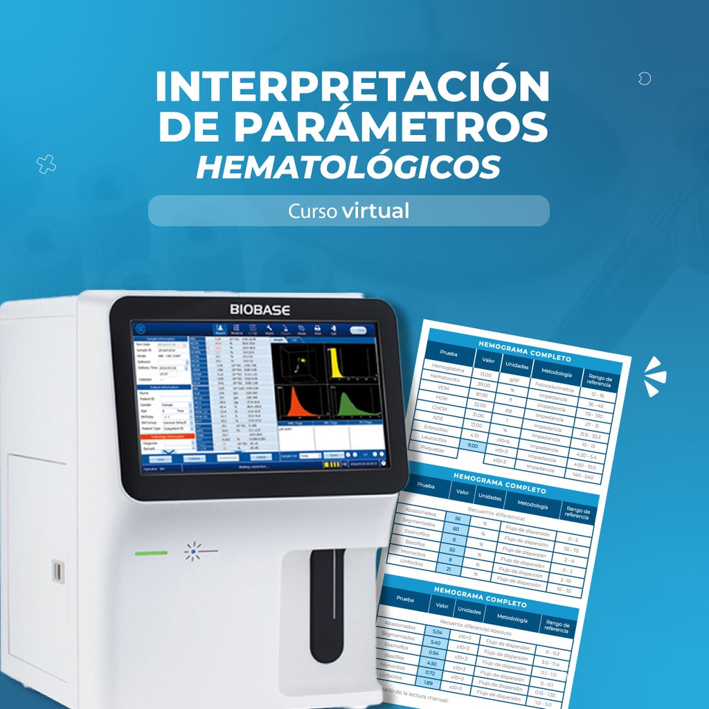 Interpretación de parámetros hematológicos.