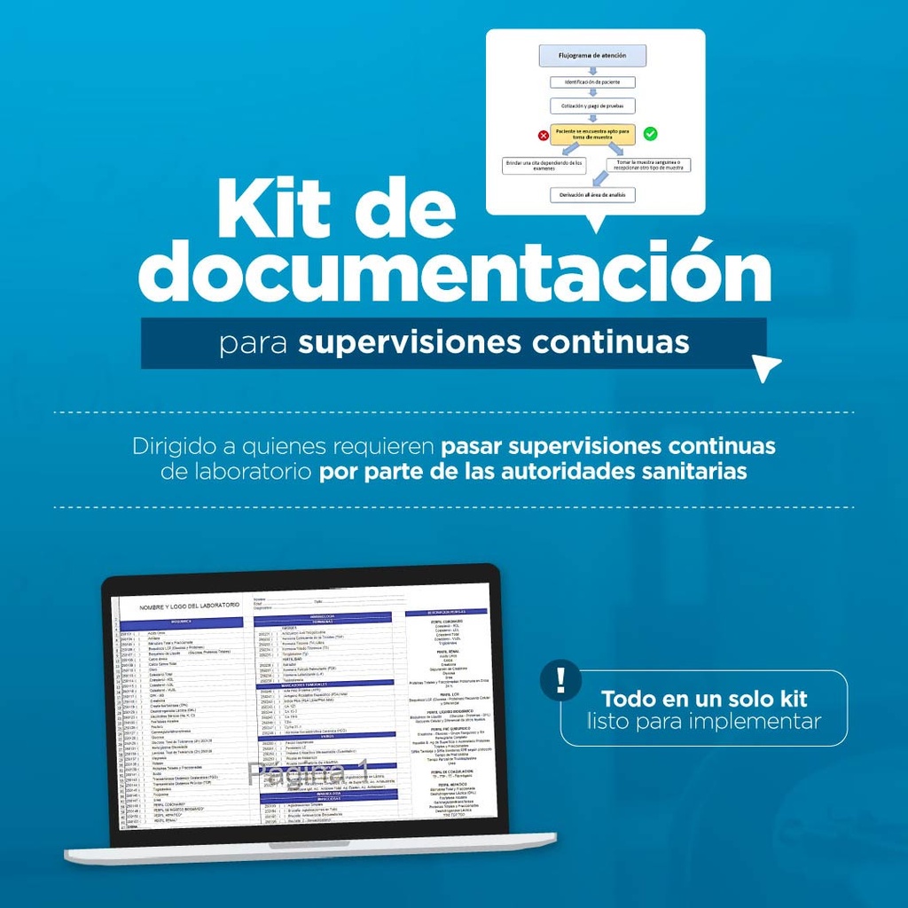Kit de documentación para supervisiones continuas