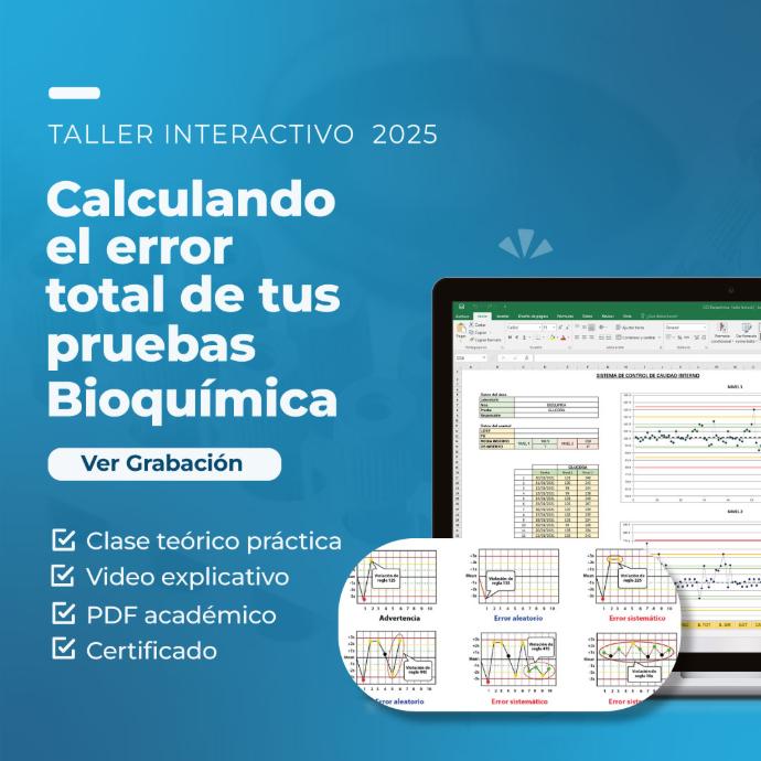 Calculando el error total de tus pruebas de Laboratorio - Taller Interactivo 2025