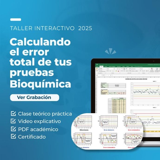 Calculando el error total de tus pruebas de Laboratorio - Taller Interactivo 2025