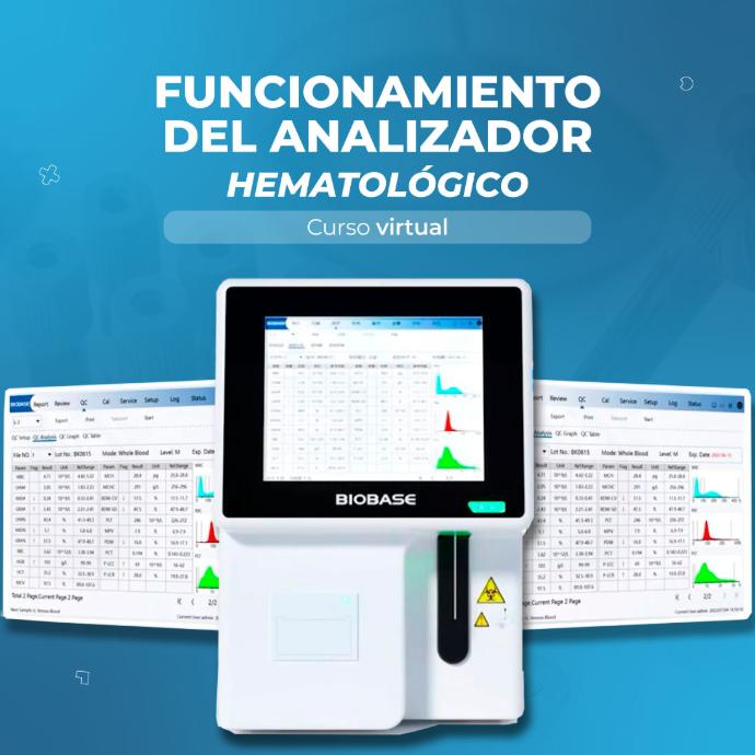 Funcionamiento del Analizador Hematológico